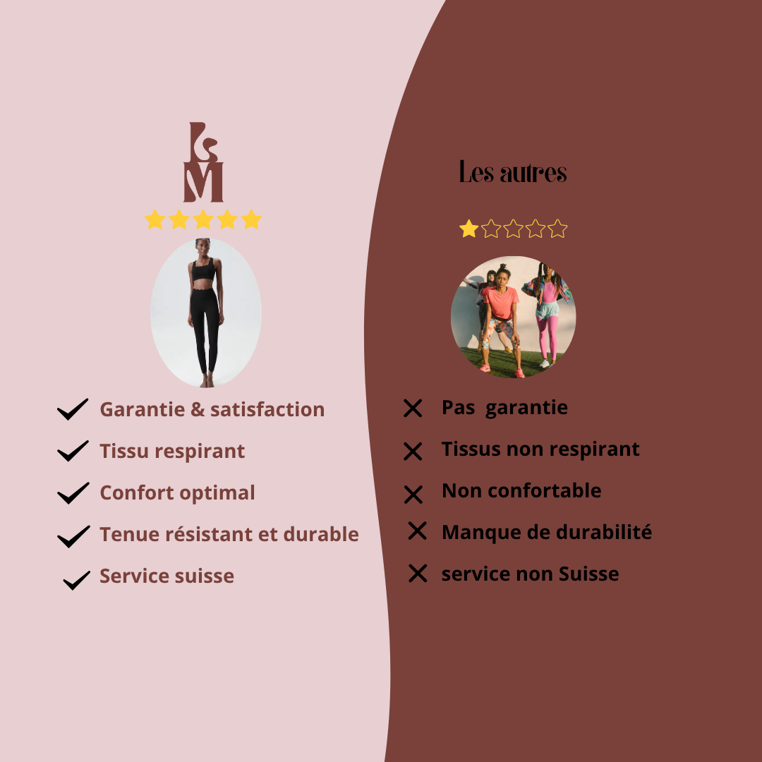Ensemble seconde peau